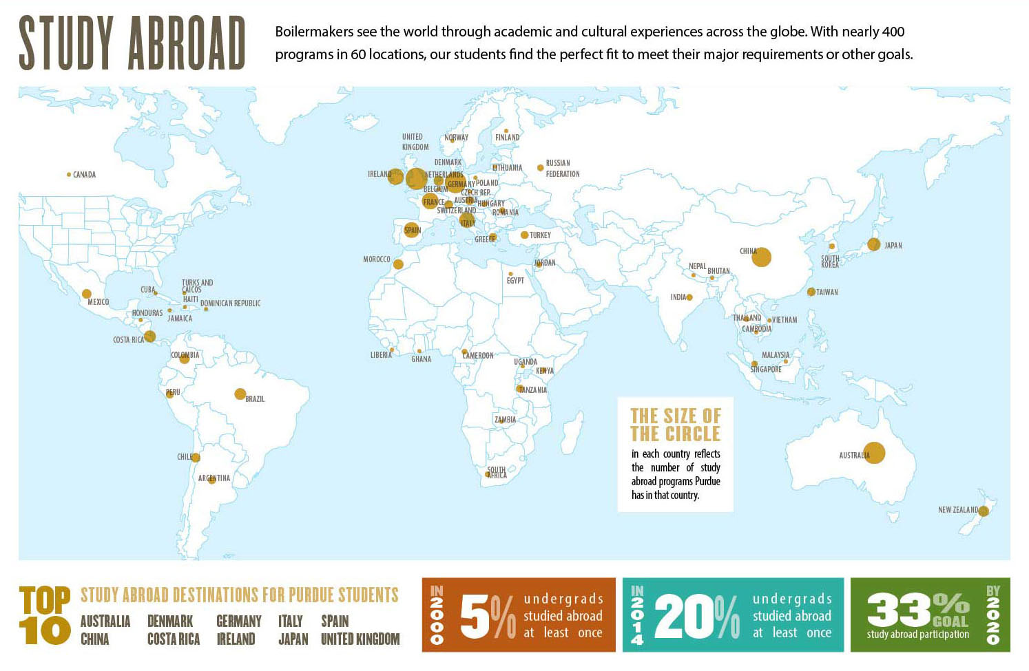 Study map. FAMU study abroad Office Map.